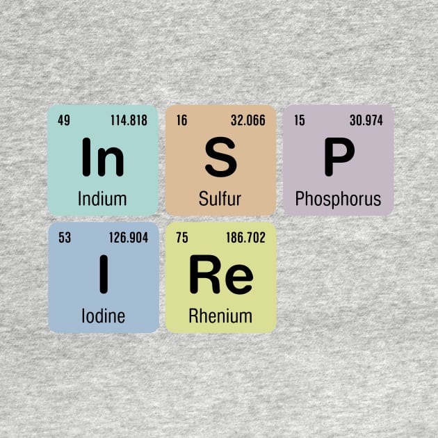 Inspire Chemistry by oddmatter